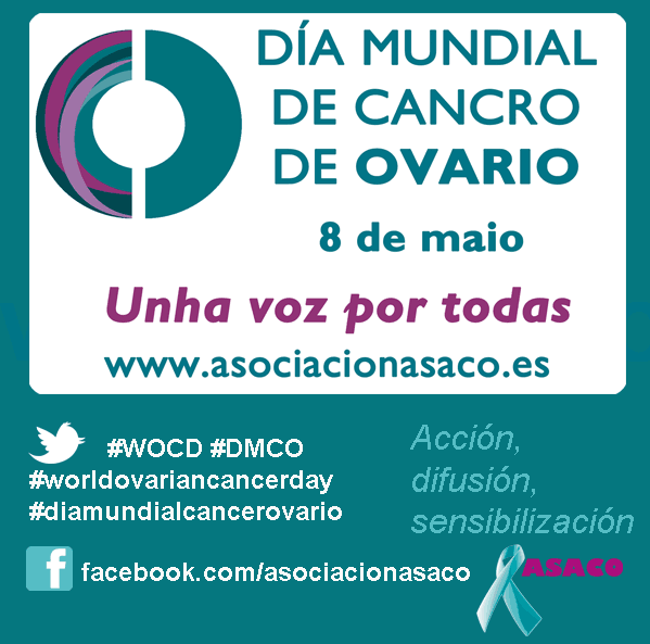 Comparte-Facebook-ASACO-cancro-ovario-cancer-gallego